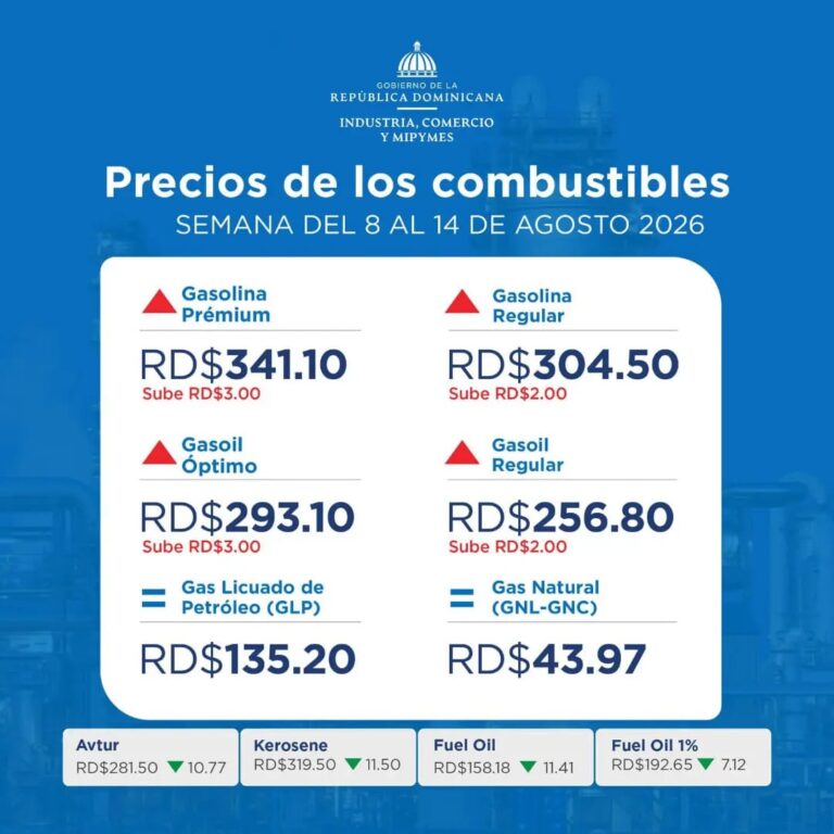 Gobierno reajusta combustibles*